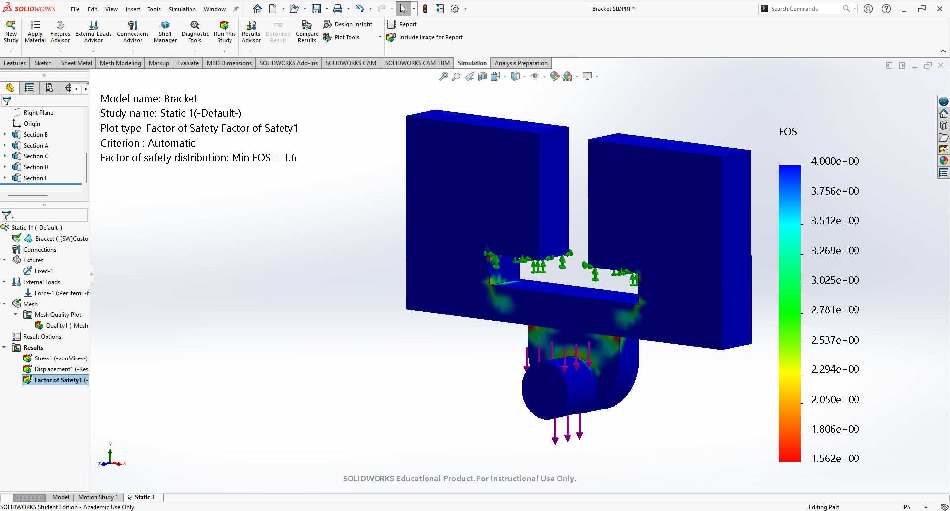 Design 1 - Mesh 2 - Safety Factor